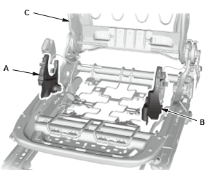 Seats - Service Information